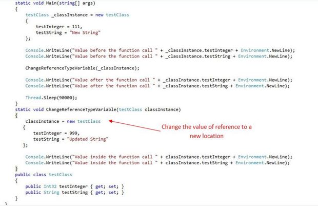 Changing the value of reference type